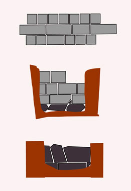 Lucca, mura romane, tecniche edilizie