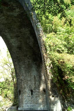 Intradosso dell'arco