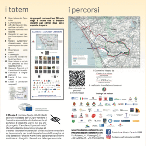 Cammino i luoghi di Catarsini