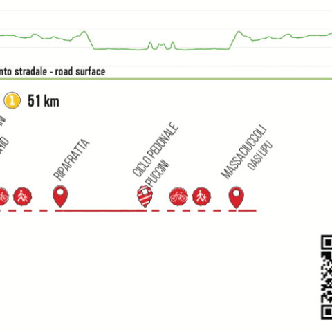 Schermata 2024-11-20 alle 22