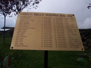 Parco dei Caduti, targa in onore dei Caduti della prima guerra mondiale